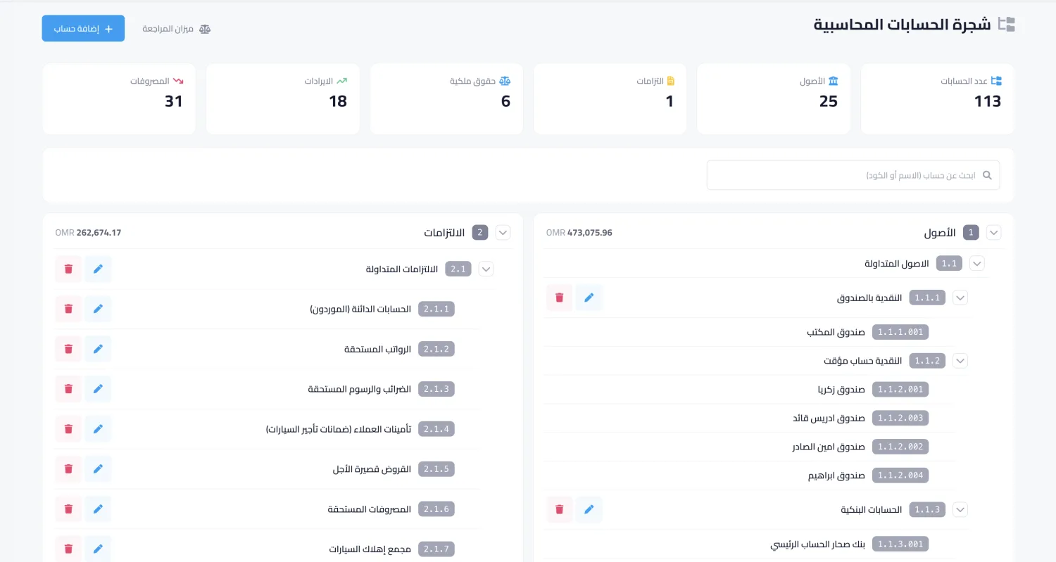 شجرة الحسابات المحاسبية في نظام كيرا — الأصول والالتزامات والإيرادات والمصروفات
