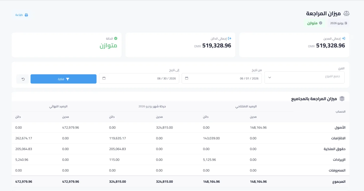 ميزان المراجعة في نظام محاسبة تأجير السيارات من كيرا — متوازن وجاهز للتصدير